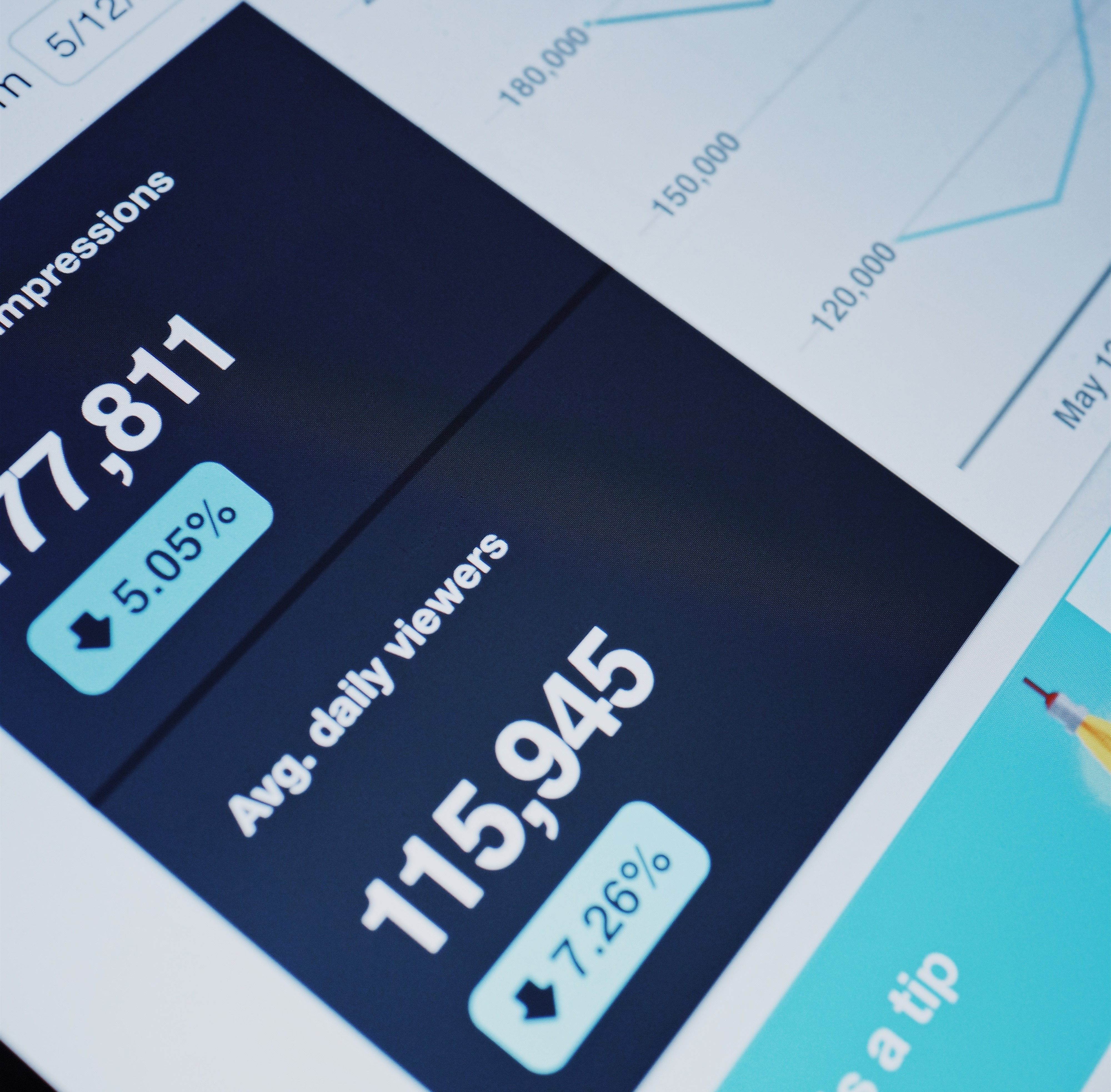 How to use dynamic features in Google Ads