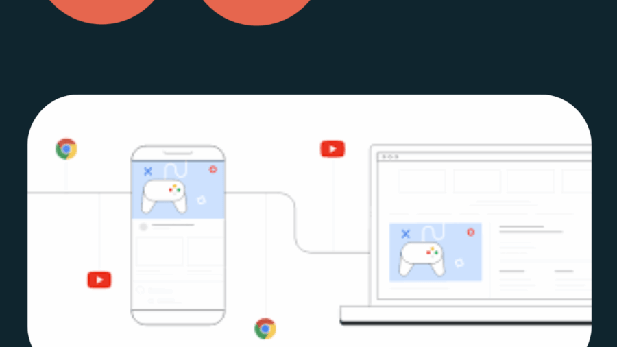 [blog]_[Using ValueTrack Parameters To Improve Your Display Campaigns]_[Blog Picture]
