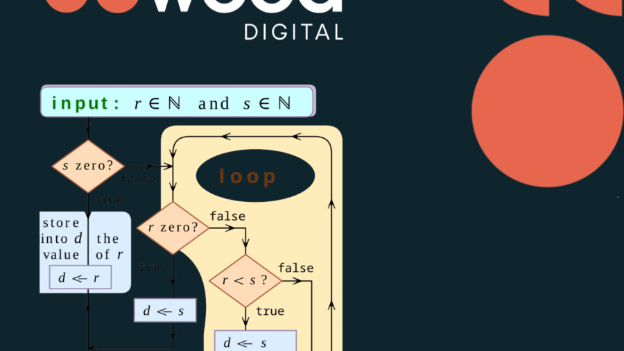 [blog]_[Recent Google Algorithm Updates]_[Blog Picture]