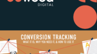 [blog]_[Ways To Set Up GA4 Conversion Tracking]_[Blog Picture]